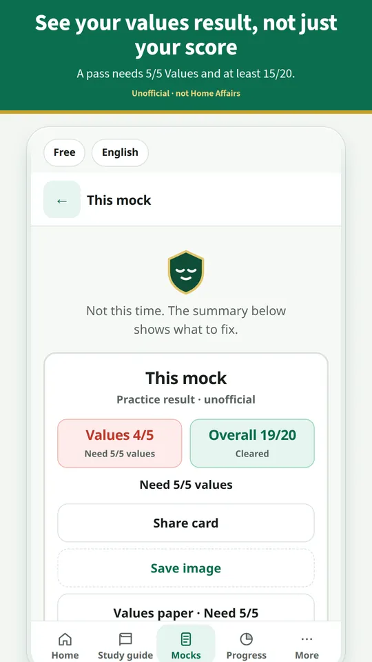 Mock result showing Values 4 of 5 and Overall 19 of 20.